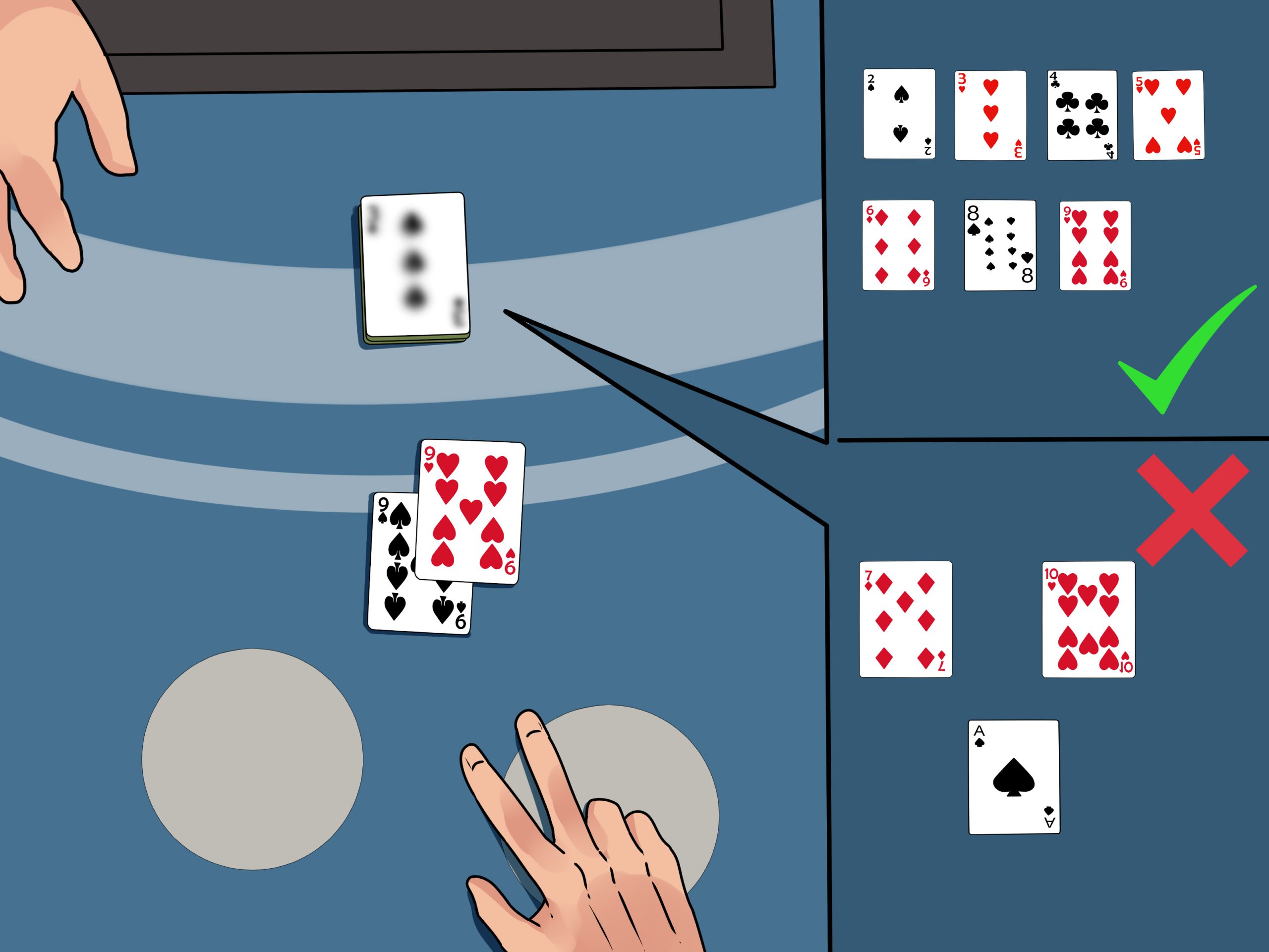 5 Kesalahan Umum Saat Bermain Blackjack dan Menghindarinya